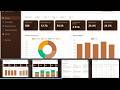 Telecommunications Dashboard in HTML