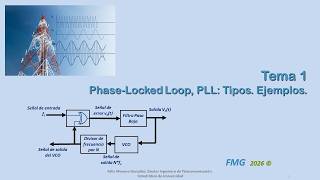 Phase-Locked Loop, PLL: Tipos. Ejemplos