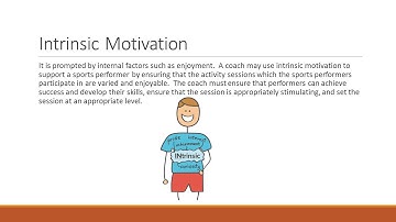 Coaching for Performance – Unit 8