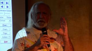 September 2012 Astrology Forecast, Part 1 of 4 - Rick Levine & Jeff Jawer