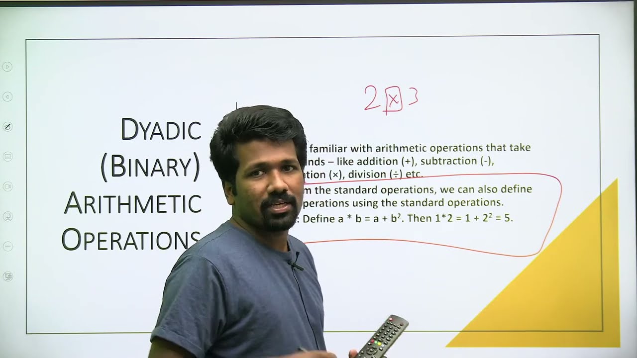 #16 | Algebra | Functions&Operations| General Aptitude | COMPLETE COURSE GATE 2024 |Christy Varghese