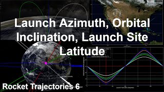 Launch Azimuth, Orbital Inclination, Launch Site Laude Rocket Trajectories 6
