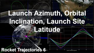 Launch Azimuth, Orbital Inclination, Launch Site Latitude | Rocket Trajectories 6