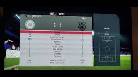 Fifa 21 Scripting Has To Stop!!!