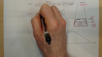 Part 7 MU Equation Isodose Line Normalization and Inverse Square Law Correction