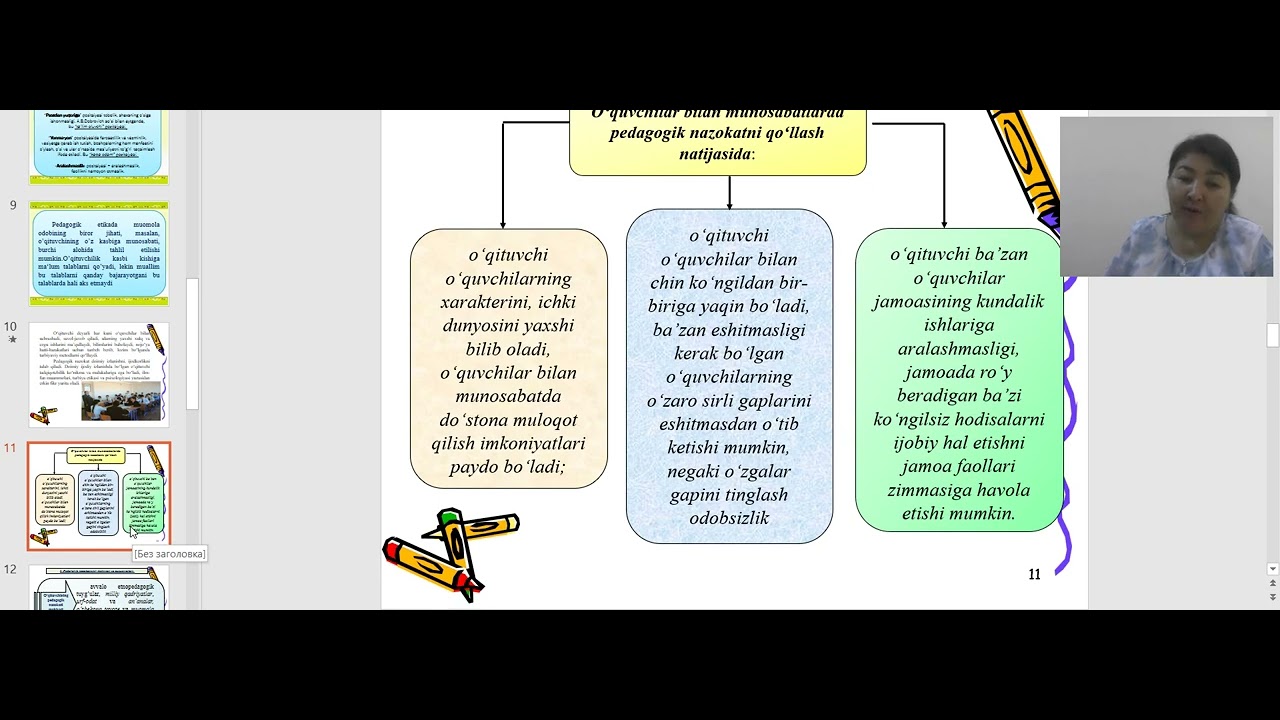 Pedagogik nazokat va odob axloq