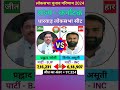 धारवाड़ (कर्नाटक) लोकसभा चुनाव 2024 परिणाम ll Dharwad (Karnataka) Lok Sabha Election 2024 Result