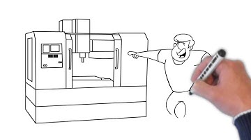 GCodeTutor - CNC programming courses for all skill levels