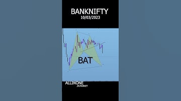Unbelievable! What You Need to Know About Bat Pattern ! BANKNIFTY Intraday trading