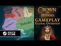 Crown of Hispania Gameplay Global Overview