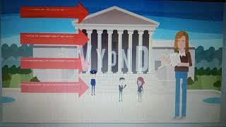 Funciones y objetivos del estado