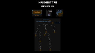 Design Add and Search Words Data Structure - Leetcode 211 | Using Trie