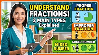 Learn Three types of fraction in just few minutes full explanation about fractions with examples
