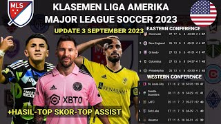 Klasemen Liga Amerika 2023 Hari Ini 3 September 2023 - Major League Soccer | MLS Standings 2023