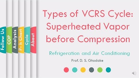 Cycle with Superheated Vapor before Compression |Vapor Compression Cycle|RAC|ProfDSGhodake|L14|LLAGT