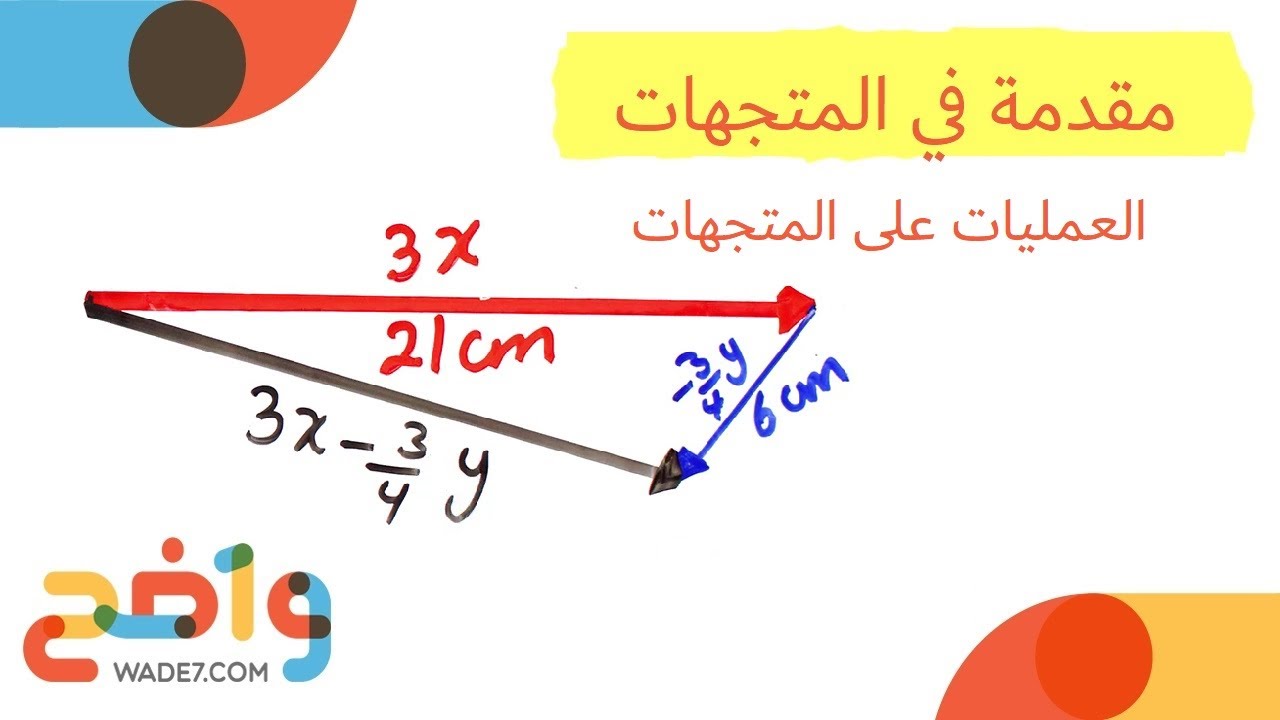 مقدمة في المتجهات - العمليات على المتجهات (رياضيات 6)