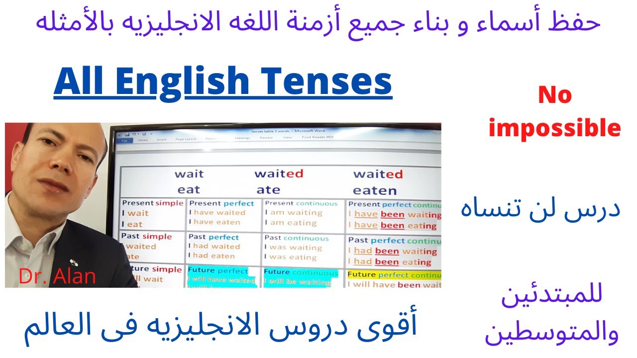 كيف تحفظ أسماء وتكوين جميع أزمنة الانجليزيه بالأمثله للمبتدئين والمتوسطين - أقوى دروس اللغه - د/ ألن