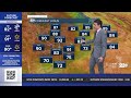 Strong Winds and High Fire Danger Expected in Kern County Tomorrow