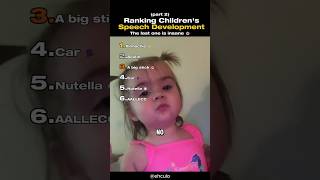 Children Speech Development 2025👍💥😭