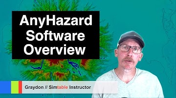 AnyHazard - Simtable Software Overview