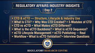 CTD & eCTD Explained | Structure, Modules, Lifecycle & Industry Use | Regulatory Affairs Day 2
