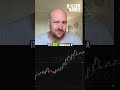 Binance, Tron Buck Crypto Downtrend #shorts