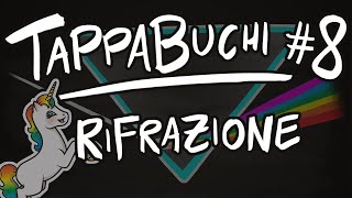 REFRACTION (Optics) - PHYSICS Plug-Gaps #8