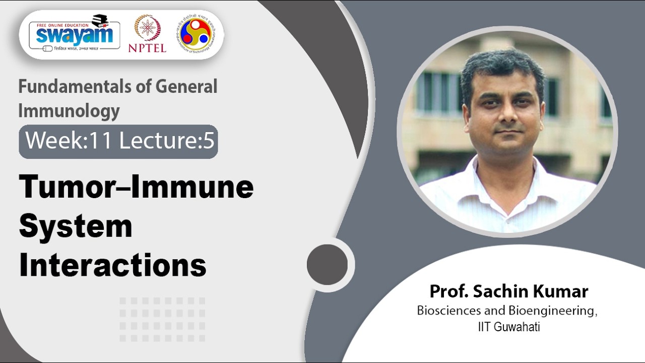 Lec 49: Tumor–Immune System Interactions