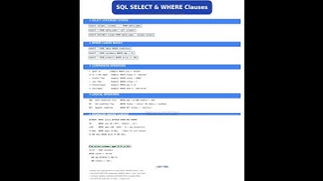 SQL SELECT & WHERE Clauses - Complete Guide #SQL #DataEngineering #TechTutorial #Programming