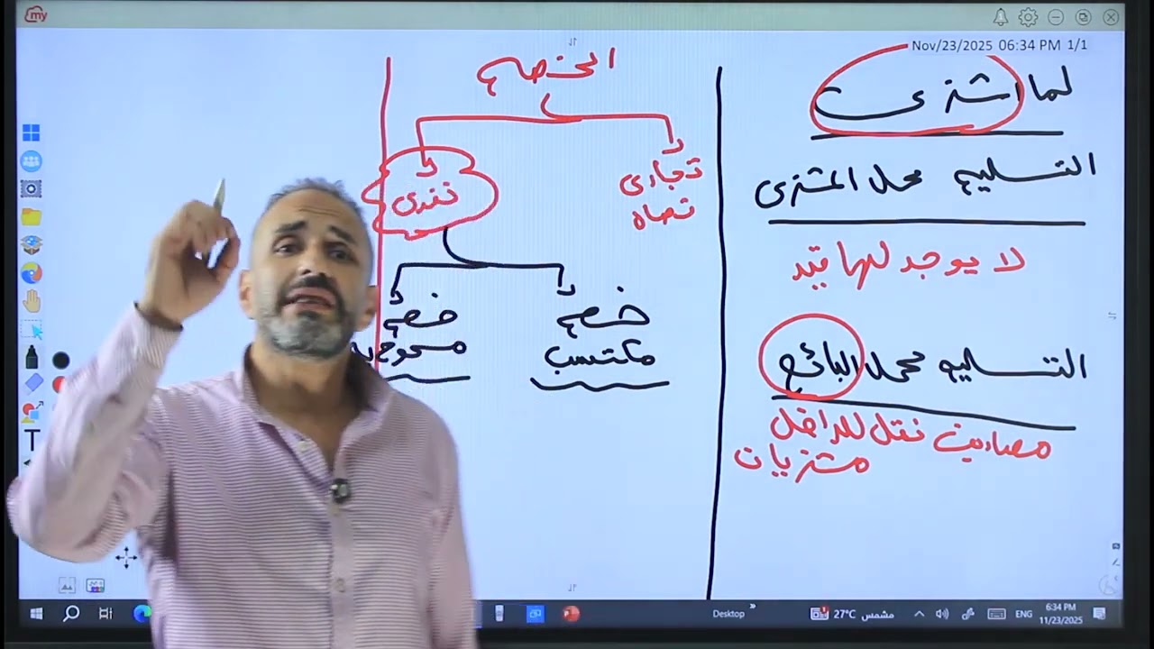 الجرد الدورى والجرد المستمر والقوائم المالية الفرقة الأولى@ كلية تجارة جامعة حلوان 