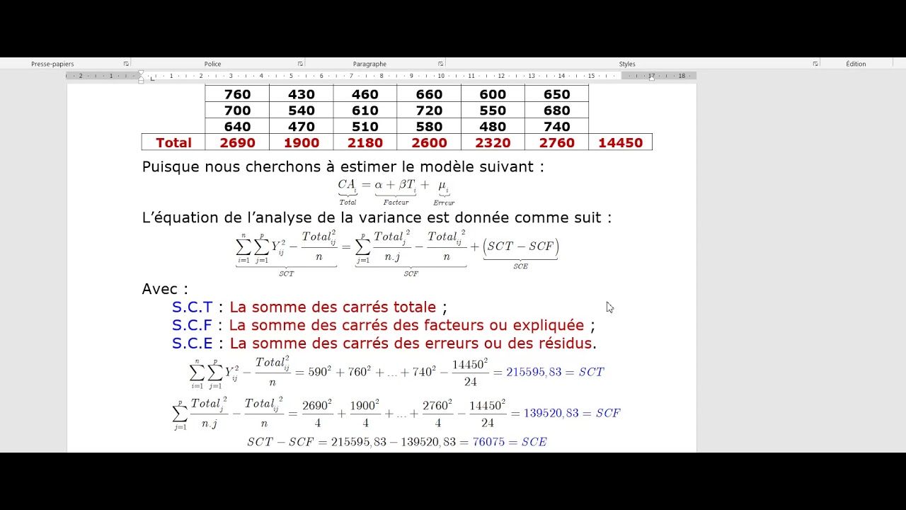 Analyse de la variance à un facteur ANOVA 1 sur SPSS, Cours analyse des données Séance 12