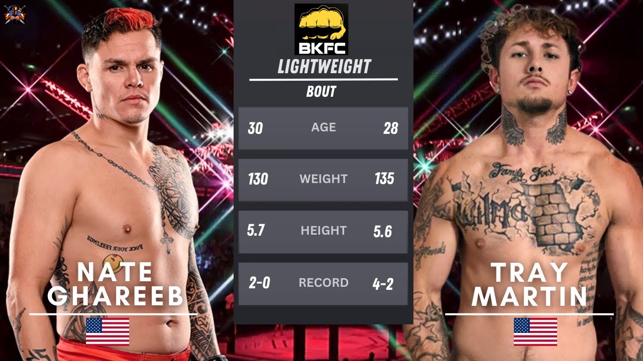 Nate Ghareeb vs Tray Martin Full Fight Highlights - 17 Jan 2026
