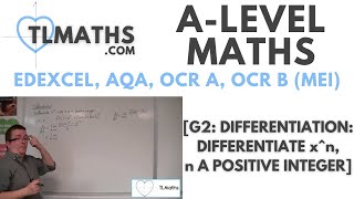 A-Level Maths: G2-01 [Differentiation: Differentiate x^n, n a positive integer]
