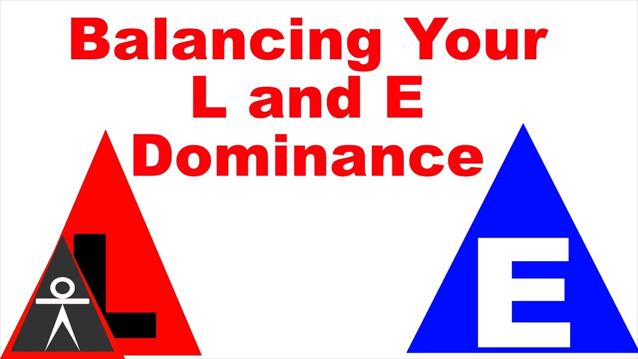 calisthenics workout program for beginners Balance Out Fitness Logic vs Motivation