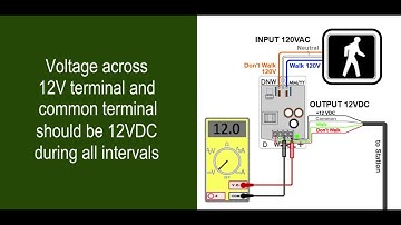 How to Troubleshoot an SPI