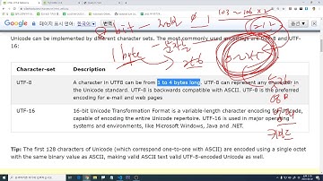 불뚝TV - 웹표준 사이트 만들기 147 - Javascript와 jQuery