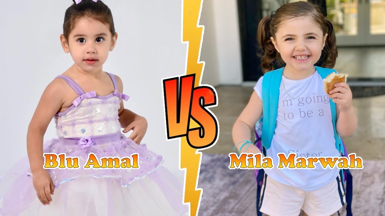 Blu Amal (The Royalty Family) VS Mila Marwah (Anasala Family) Transformation ★ From Baby To 2026