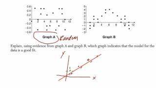 Algebra 1 Regents June 2015 #31