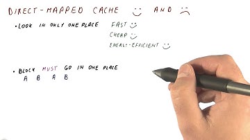 Direct Mapped Cache Pros and Cons - Georgia Tech - HPCA: Part 3