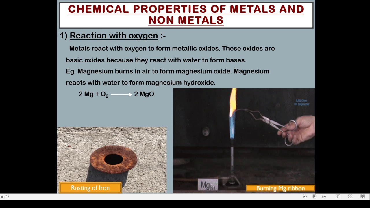 Class 8, CBSE Science, materials metals & non metals part 1 YouTube