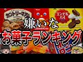 【ゆっくり解説】嫌いなお菓子ランキング5選