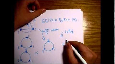 Three Particles Rotating Around a Ring, Angular Momentum States and Energy Levels