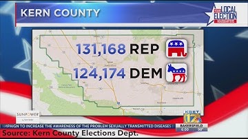 Gap between Republican and Democrat registered voters narrows in Kern County