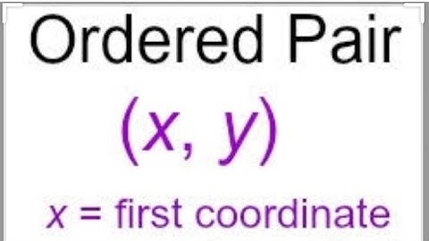 Ordered Pairs & Equality Of Ordered Pairs | Relations & Functions |Cbse XI