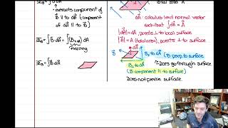 Video 22a  Magnetic Induction: Flux and Qualitative Examples