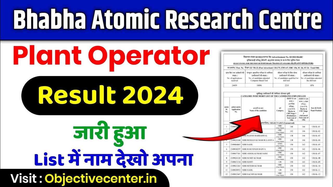 BARC Plant Operator Result 2024 | BARC Plant Operator Final Result 2024 | BARC Result 2024 Download