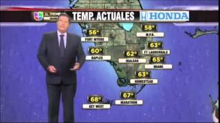 *** 2015 Funny News Fail Compilation -- 11 --