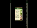 interesting facts #short#video