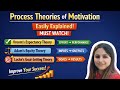 Process Theories of Motivation Explained in Easy Language |Vroom | Adams | Locke |Skinner #business 
