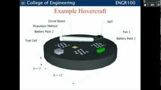 ENGR100 2012 W1 Wednesday